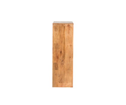 Highboard Country